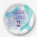 Search for purple and teal plates Watercolor