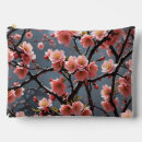 Recherche de arbre fleurissant sacs Floraison