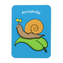 Recherche de et escargot magnets Animal