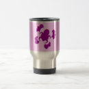 Search for froggie mugs Froggy