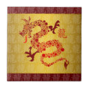 Recherche de année du dragon carreaux Chinois