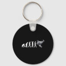 Search for kay keychains Dojo