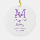 Search for 16th ornaments Happy 16th birthday
