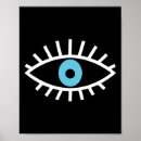 Search for mind body spirit posters Healthy lifestyle