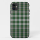 Search for nova scotia iphone cases Plaid