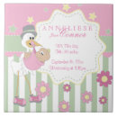 Recherche de dessin roses carreaux Pour enfants