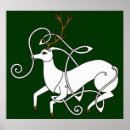 Search for celtic knot posters Scottish