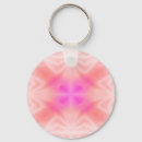 Search for lighting designer keychains Abstract