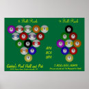 Search for billiards posters Eight ball