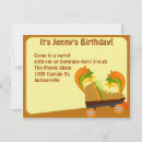 Search for rollerskates invitations Kids
