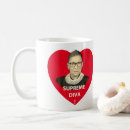 Search for the supremes mugs Feminist