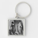 Search for terms keychains Owner
