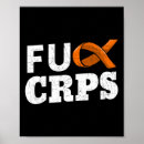 Search for reflex posters Rsd crps month