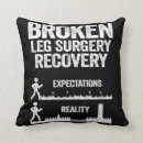 Search for broken leg gifts Ankle