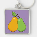 Search for pear keychains Green