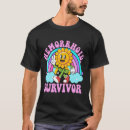 Search for hemorrhoids Survivor