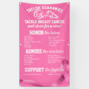 Recherche de cancer ribbon posters Sensibilisation au cancer