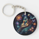 Search for planet rounded keychains Planets