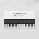 Recherche de choeurs cartes visite Piano