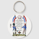 Search for revolutions keychains French