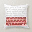 Recherche de de clavier coussins Clés