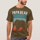 Search for bear lover Panda