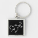 Search for pro choice keychains Uterus