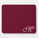 Recherche de do it yourself tapis souris Monogramme