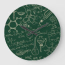 Recherche de punk horloges Motif