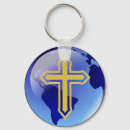Recherche de crucifix porteclés Le christ