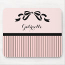 Recherche de parisien tapis souris Girly