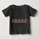 Search for cupcake baby clothes Trendy
