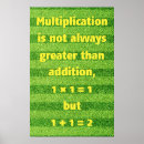 Recherche de multiplication Salle de classe
