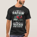 Search for truckers tshirts Scares