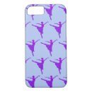 Recherche de ballet coques Violet