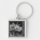 Search for aubrey keychains 19th