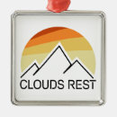 Search for half dome ornaments Hiking