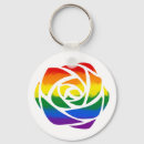 Search for rainbow rose keychains Beautiful
