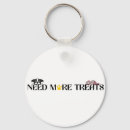 Search for funny pets keychains Animal lover
