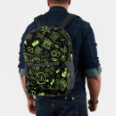 Recherche de logiciel sacs Programmation