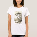 Recherche de bhutan tshirts 1809 77
