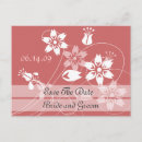 Recherche de vecteurs invitations Enregistrer la date