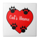 Recherche de pattes de chat carreaux Noir