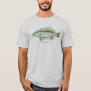 Recherche de repéré tshirts Animal
