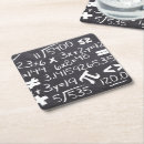 Recherche de mathématiques dessous de verres Enseignant