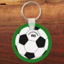 Search for daddys boy keychains Ball