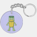 Recherche de chibi porteclés Tortue