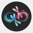 Search for red x stickers Symbol