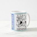 Search for cooking cartoon mugs Kitchen