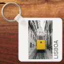 Search for tram keychains Lisboa